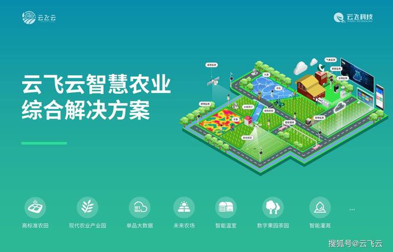 农业大数据：从“盲人摸象”到全局洞察